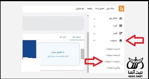 طرح اعتبار ملی بانک ملی چیست